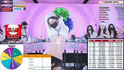BJ 스트립쇼 시즌1 완결분화 3월25일 최종순위전 상단